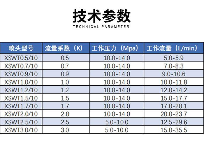 高壓細水霧系統(tǒng)開式噴頭