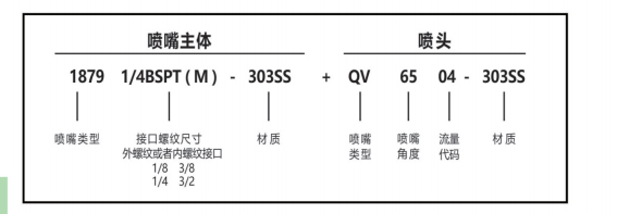 1712744164610604.png e1ce0ff80f82845aaea06c0fefa954c7_1-220326154H4V0.png